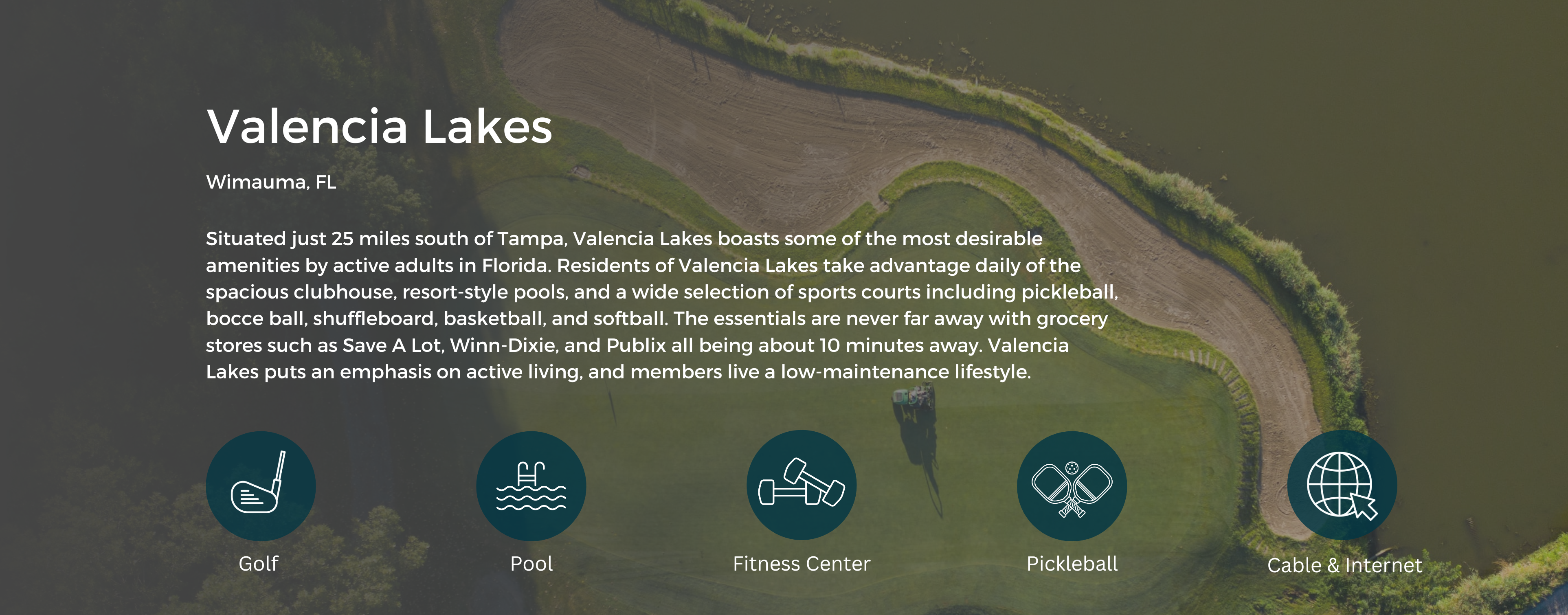 Icons that show Golf, Pool, Fitness Center, and Pickleball. Background image is an aerial view of a golf course.